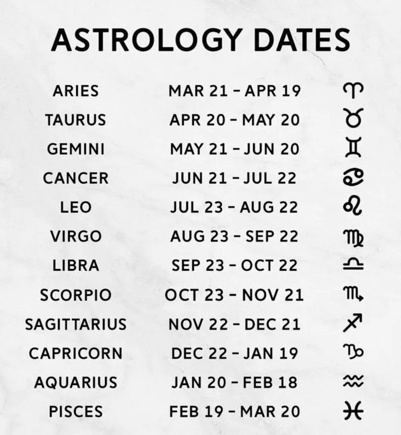 Zodiac Nose Rings
