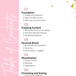 How To Make 6 Figures Ebook